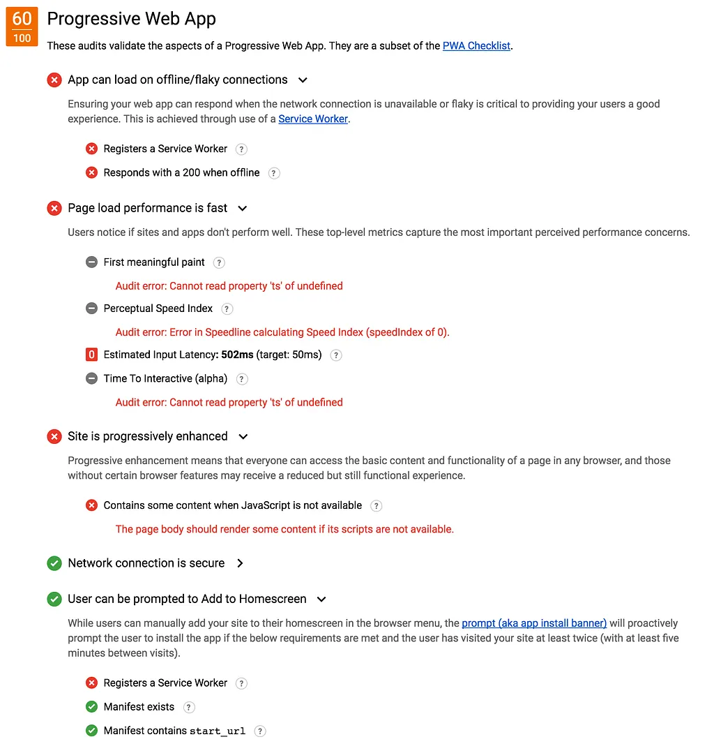 First Lighthouse report scoring the Ionic app 60 out of 100, failing offline support, load performance and progressive enhancement